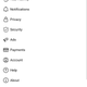 Image for article titled This is what Instagram thinks it knows about you